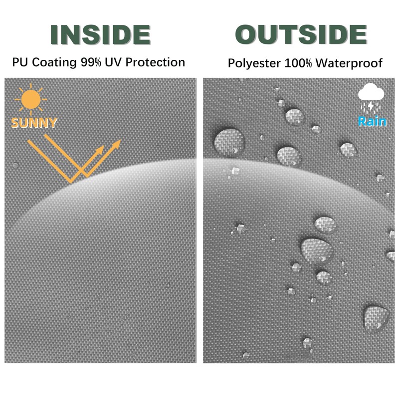 JANCANOPY 10X12 Replacement Gazebo Top for Eagle Brooke Gazebo Model