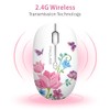 TENMOS M101 Wireless Mouse 2.4G Cute Silent Optical Travel Mice