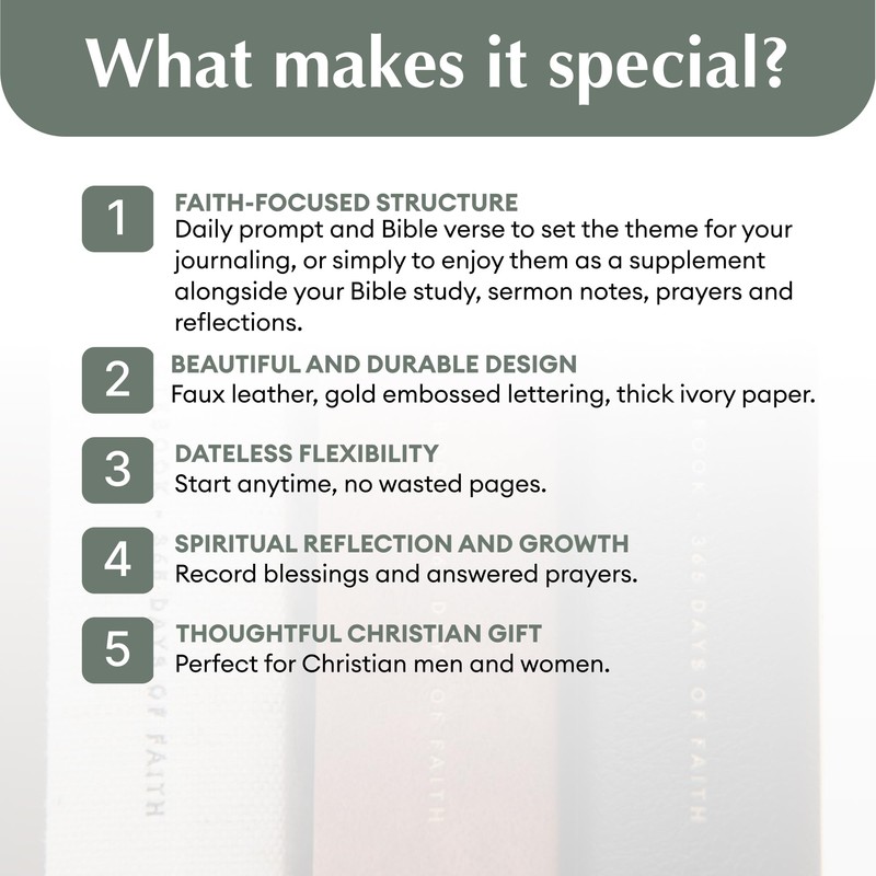 365 Days Of Faith Notebook, Prayer & Bible Study Notebook