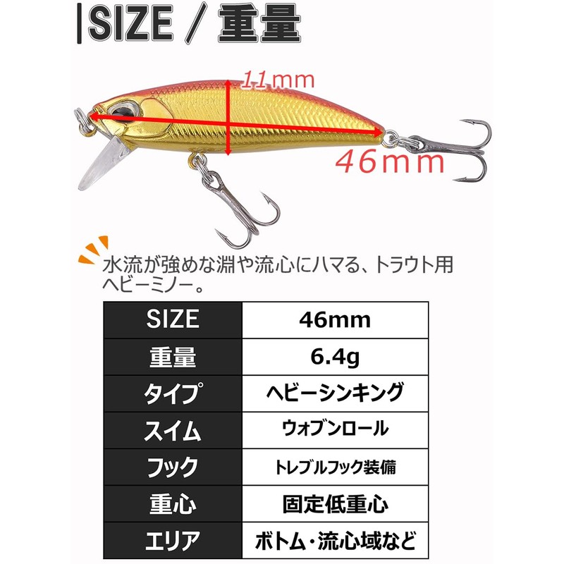 CONTYU Mountain Stream Minnows, Set of 5, 46mm, 6.4g, Trout,