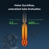 Creality E3D Obxidian™ High Flow Nozzle Assembly, Quick Disassembly and