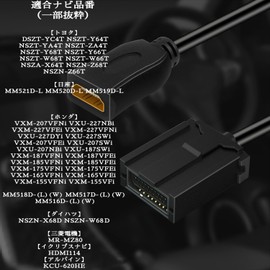 Amtake HDMI E Type A Type Converter Cable, 1.5M Car Navigation Cable, HDMI (Female-Female) Cable for Toyota, Honda, Mitsubishi, Nissan, Daihatsu Genuine Navigation System, etc