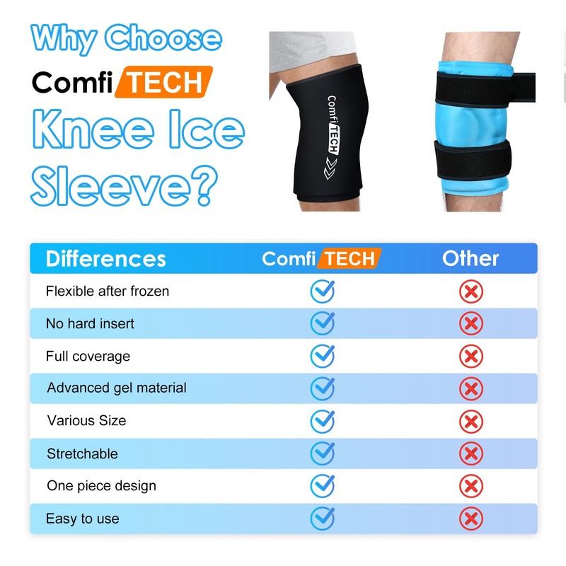 ComfiTECH Large Knee Ice Sleeve for Injuries Compression Sleeve, Flexible