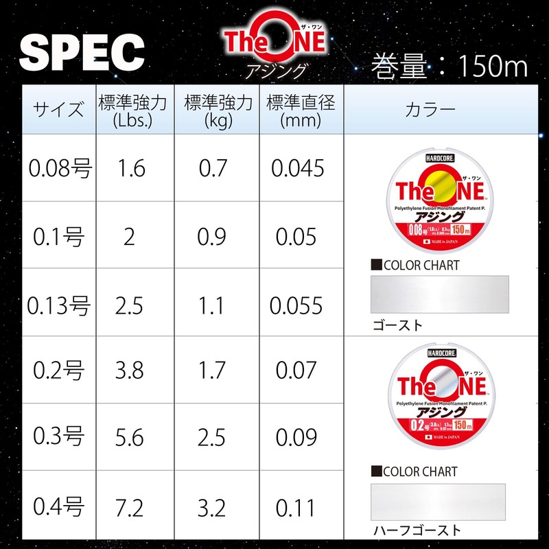DUEL The ONE AJING 150m 0.2号 Color: Half Ghost Ajing
