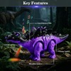 3-Pack Electronic Walking Dinosaur Toys for Toddlers 2-4, Moving Dinosaurs