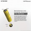Combo: Nitecore Intelligent Battery System MPB21 KIT: 3-in-1 Light, Charger