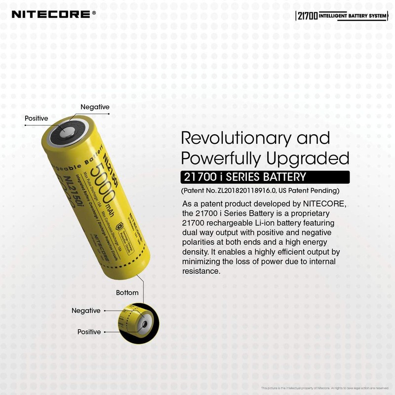 Combo: Nitecore Intelligent Battery System MPB21 KIT: 3-in-1 Light, Charger