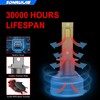 SONRUIJIE H1 LED Headlight Bulb,180W 36000LM, 1:1 Halogen Size, All