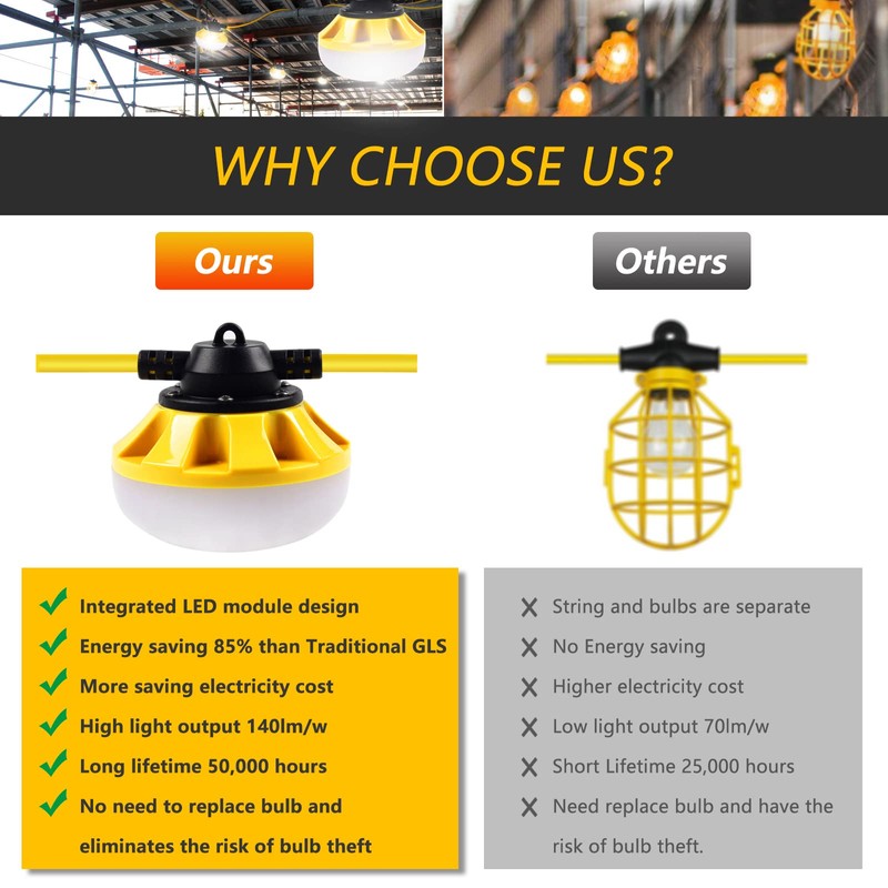 100FT Construction LED String Lights, Industrial Grade Best for Construction