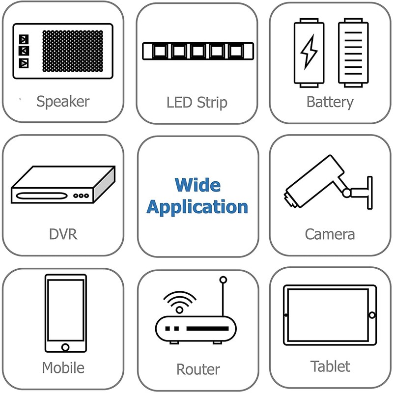 BestCH Global AC Adapter for Fisher Price V0099 V0099-9755 V