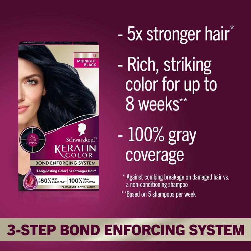 Schwarzkopf Keratin Permanent Hair Dye Cream, 1.1 Midnight Black, Professional