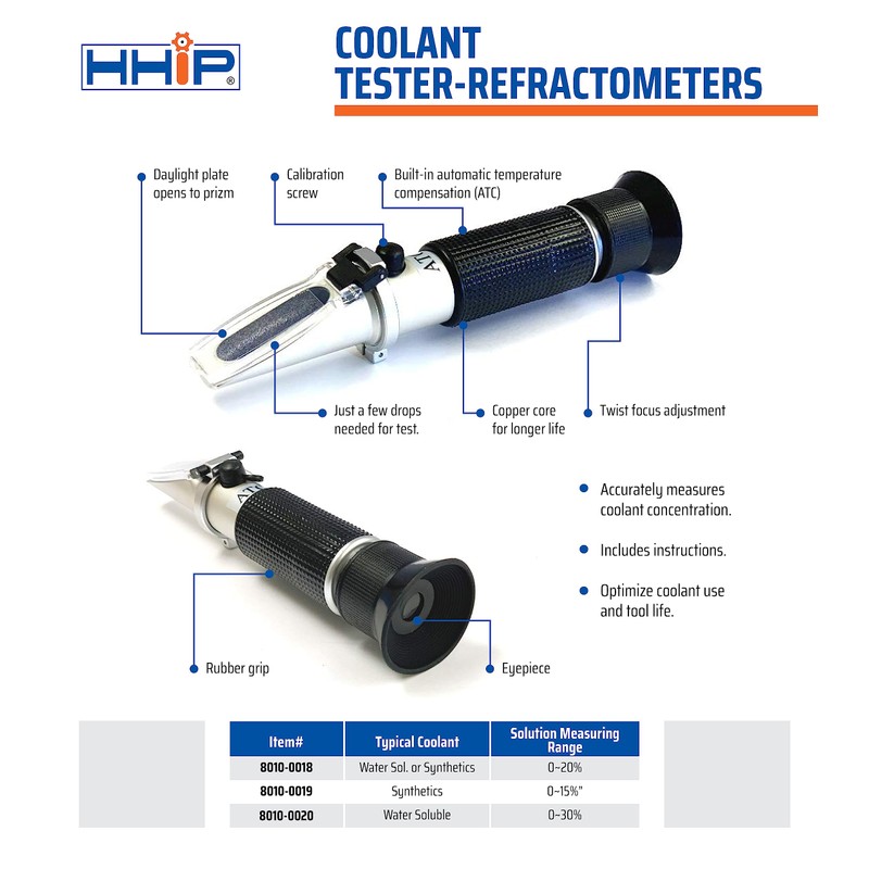 HHIP 8010-0020 Water Soluble Coolant Tester Refractometer, 0-30% Solution Measuring