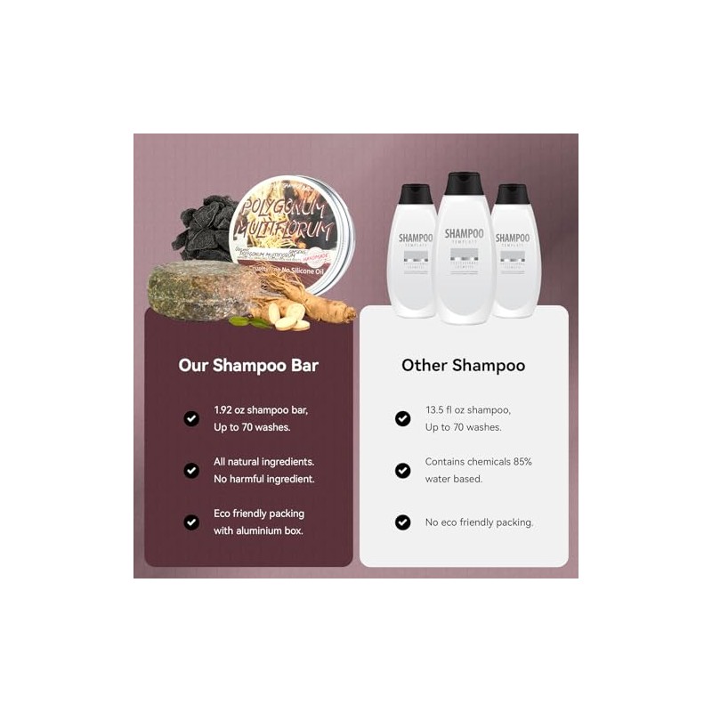 Champú orgánico oscurecedor y ennegrecedor Polygonum Multiflorum de Shouwu para