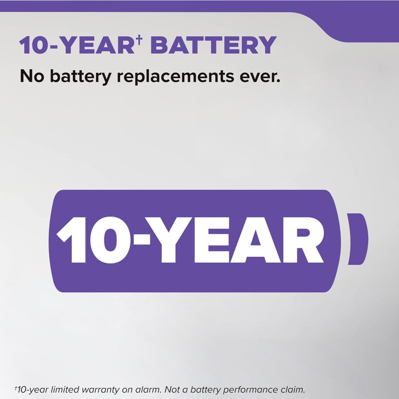 Kidde Smoke & Carbon Monoxide Detector, 10-Year Battery Powered, LED