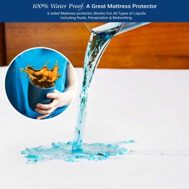 Waterproof and Breathable Terry Towelling Cotton Cot Mattress Protector, 60x120Cm,White.