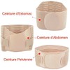 XLKJ 3 in 1 Postpartum Abdomen, Postpartum Support Recovery, Belly