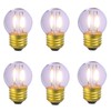 MAINDECO G40 Low Wattage Bulb,E26 Base,1W Mini Globe LED Bulb,