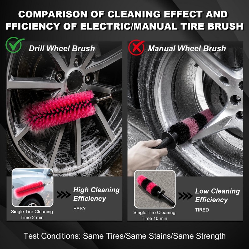 Drill Brush for Car Wheel with High-Density Bristles
