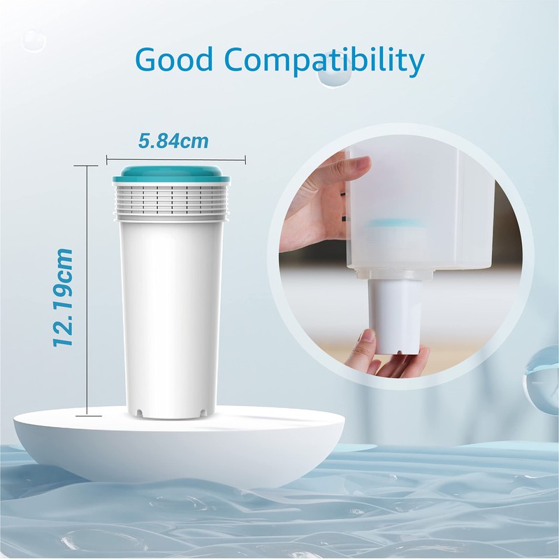 Aqua Crest AQK-C28 Water Filter Cartridges Replacement for Tommee Tippee®