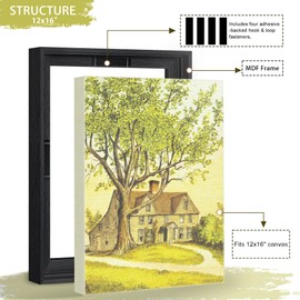 Abtgt Abtgt 12x16 Canvas Floating Frame with 0.9" Deep, Black Floater Frame for Canvas Paintings with Adhesive, Vertical or Horizontal Wall Art frame for Prints Oil Painting Diamond Decor, 1 Pack.