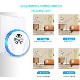 Ultrasonic Pest Repellent Indoor Plug in - Rodent & Mice Repellent Electronic Pest Control for Roach Mosquito Spider Bug (6, White)