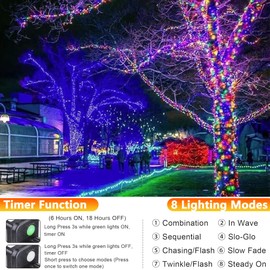Joomer Fairy String Lights 33FT 100 LEDs Plug in Fairy Lights Indoor Copper Wire String Light DIY for Bedroom, Parties, Wedding, Christmas, Outdoor,Indoor Decoration (Multicolor, Non-Connectable)