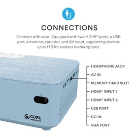 Core Innovations Home Theater Bundle with Projector, 120" Screen, and Two Mini Bluetooth Wireless Bone Conduction Instant Speakers, Sea Blue