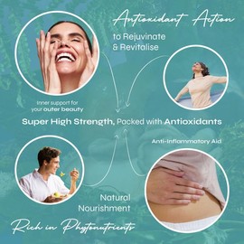 Known High-Strength Turmeric & Ginger Gummies - 2000mg Turmeric, Ginger, Vitamin C & Black Pepper - Natural Orange Flavour - 60 Gummies, 30-Day Supply