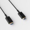 Storhm Cable HDMI 2.1 - Cable óptico activo 8K con