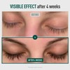 Biotin Lash Serum - Eyelash and Eyebrow Growth Serum for