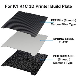 Sifrothy K1 K1C PEO PET Build Plate, Diamond PEO+Carbon Fiber PET Flexible Spring Steel Sheet (No Magnetic Base)235x235mm for Creality K1/K1C/K1 SE/Ender 3 S1/Ender 3 V3 SE/KE/Ender 3 V2/Ender 5 S1