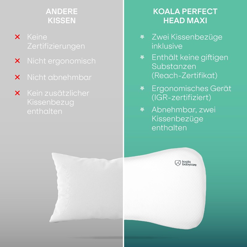 Orthopaedic Baby Pillow It Prevent Plagiocephaly - Koala Babycare® -