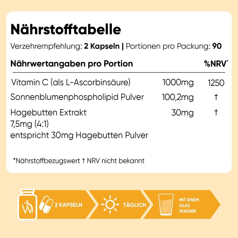 Liposomal Vitamin C - 1000 mg Vit C, 100.2 mg
