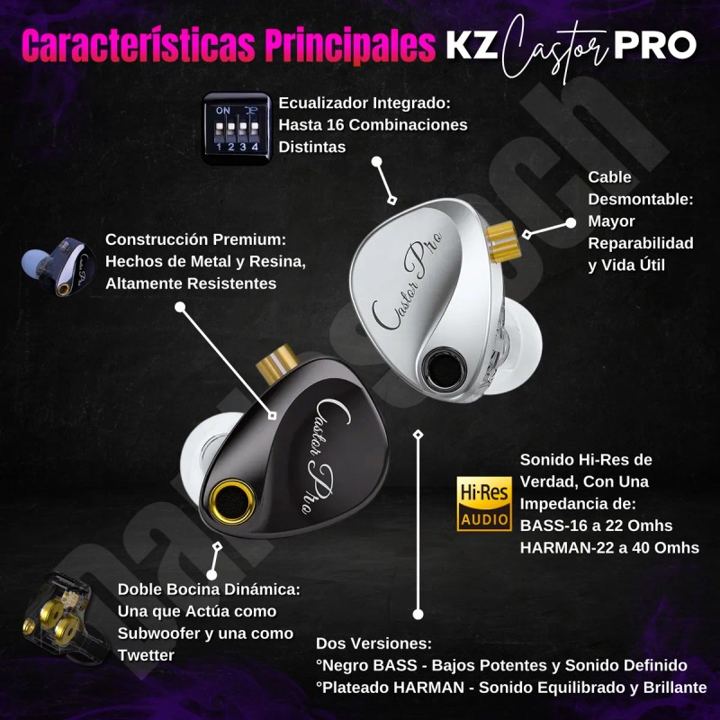 Audífonos Kz Castor Pro, Bajos Mejorados, Alta Gama Hifi Mic