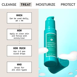 Niacinamida Serum 12% Plus Zinc 2% - 1oz from Naturium