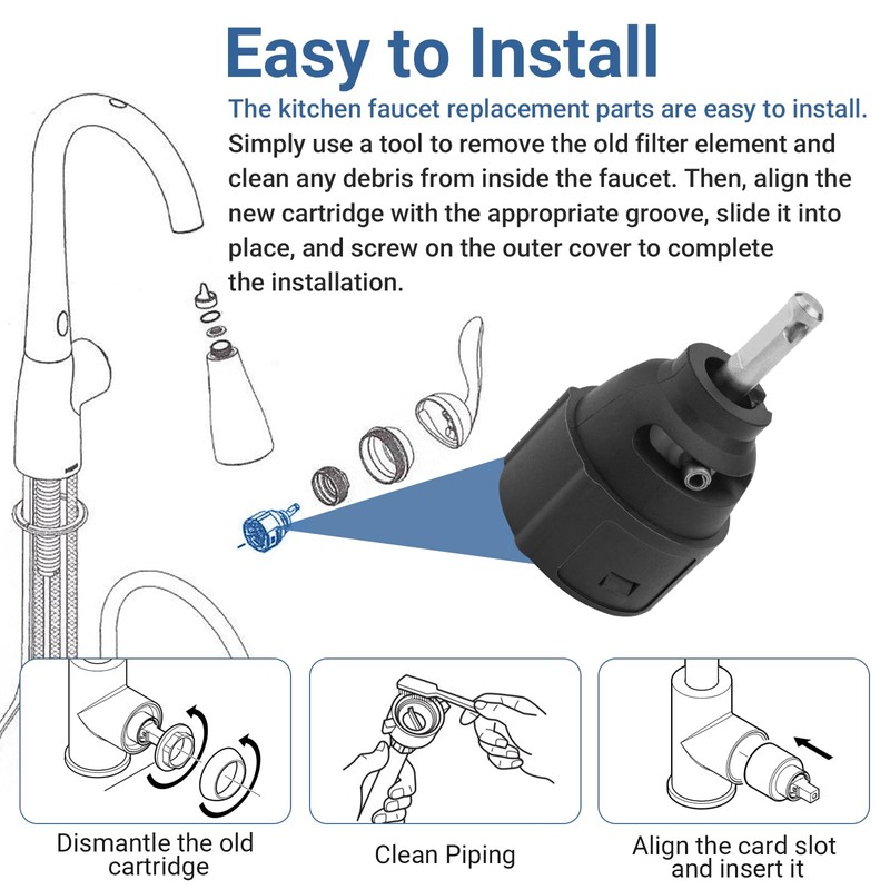 1255 Kitchen Faucet Cartridge Single Handle Cartridge Compatible with Moen