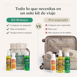 Kit de Viaje para Playa 3x60ml | Bloqueador Solar Mineral FPS 50+ + Repelente Natural sin DEET + After Sun Aloe Vera | Biodegradable | Bolsa Artesanal | BEMAYA