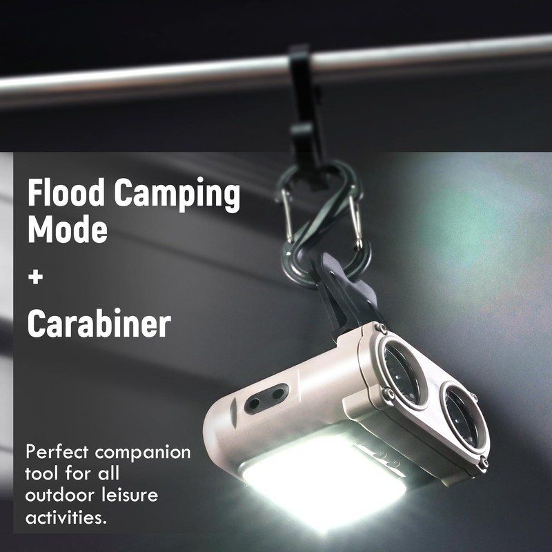 Hopedone LED Hard Hat Light, 800Lumens Rechargeable Dimmable Clip on