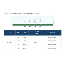 Owner P31 Game Swivel 1 72831