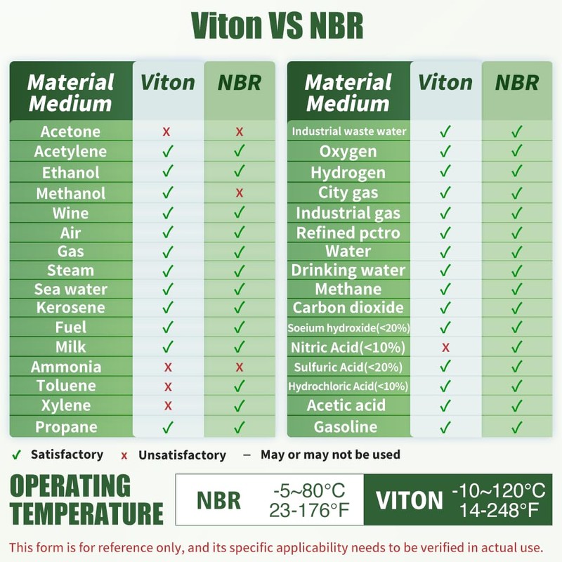 U.S. Solid Smart Solenoid Valve - 1/2 inch Wi-Fi APP-Controlled