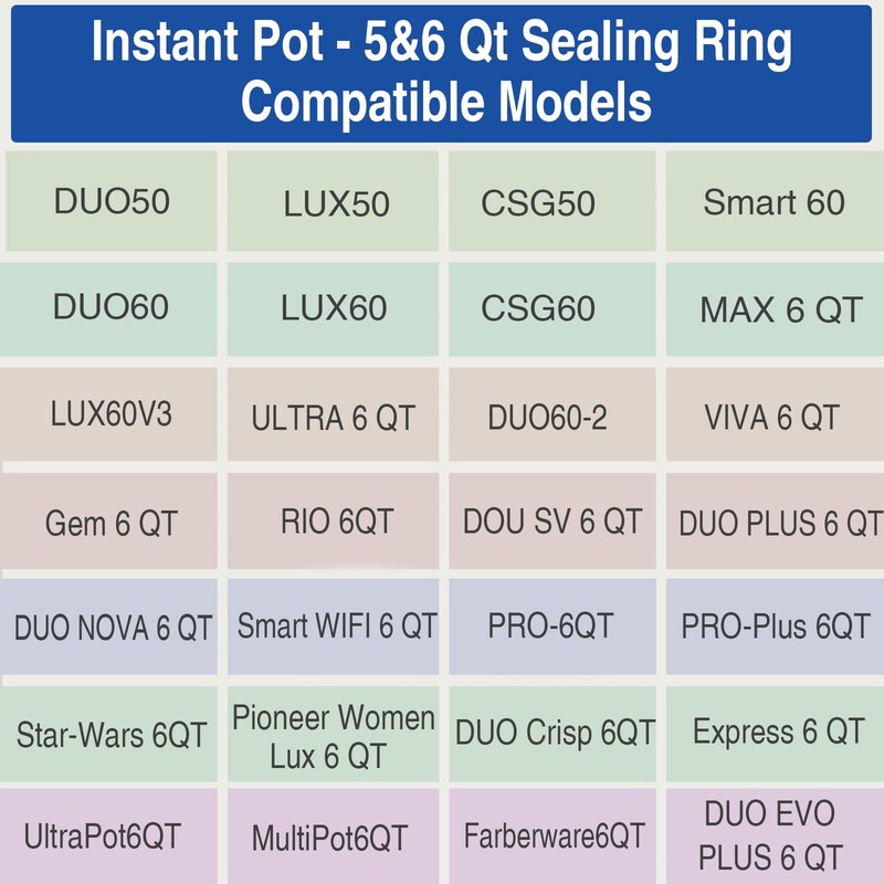 3 Pack Sealing Ring 6 Qt for Instant Pot Sealing