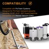 YZXQWRON Backpack Vacuum Floor Tool Set Compatible with ProTeam Vacuum