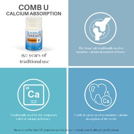 Schuessler Tissue Salts Combination U - 125 Tablets