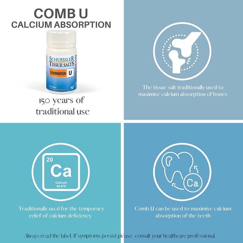 Schuessler Tissue Salts Combination U - 125 Tablets
