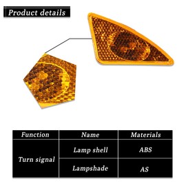Sterlix Front Side Marker Light for Kenworth T660 T600 T370 T270 T170 2008-2017 [LED Bulbs] Amber Turn Signal Lights Corner Lights Lamps OE Replaces Driver Left Side