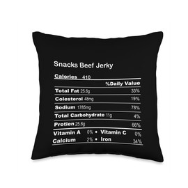 Family Matching Thanksgiving Tee for Family Funny Snacks Beef Jerky Thanksgiving Nutritional Fact Throw Pillow, 16x16, Multicolor
