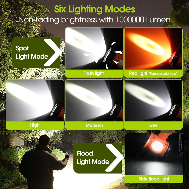 WENFENG Rechargeable Spotlight Flashlight with 1000,000 Lumen LED, IP65 Waterproof