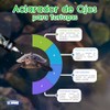 Lomas Aclarador de Ojos para Tortugas 30 ml – Limpieza