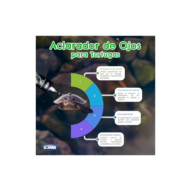 Lomas Aclarador de Ojos para Tortugas 30 ml – Limpieza