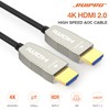 RUIPRO 4K HDMI Fiber Optic Cable 165 Feet 18Gbps 4K@60Hz